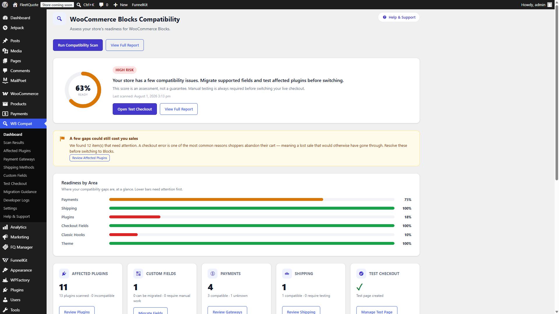 Plugin dashboard showing a 63% readiness score, risk summary, and a readiness-by-area chart